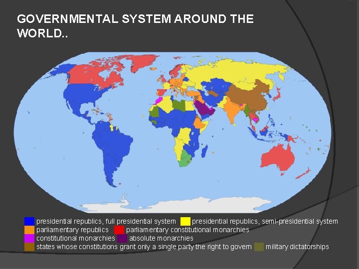 GOVERNMENTAL SYSTEM AROUND THE WORLD. . ██ presidential republics, full presidential system ██ presidential