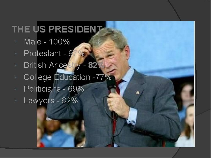 THE US PRESIDENT Male 100% Protestant 97% British Ancestry 82% College Education 77% Politicians