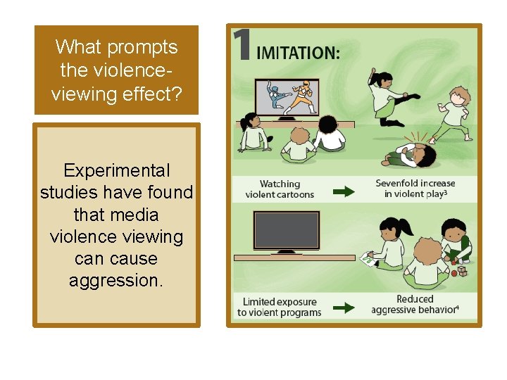 What prompts the violenceviewing effect? Experimental studies have found that media violence viewing can