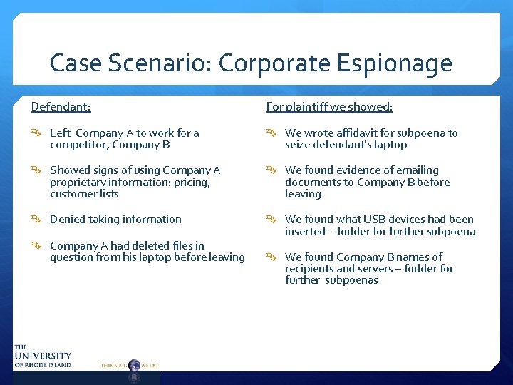 Case Scenario: Corporate Espionage Defendant: For plaintiff we showed: Left Company A to work