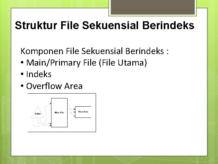 Struktur File Sekuensial Berindeks Komponen File Sekuensial Berindeks : • Main/Primary File (File Utama)