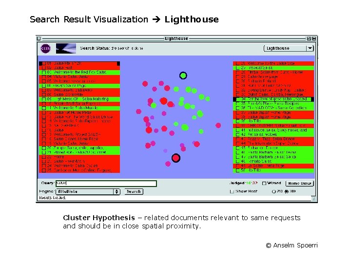Search Result Visualization Lighthouse Cluster Hypothesis – related documents relevant to same requests and