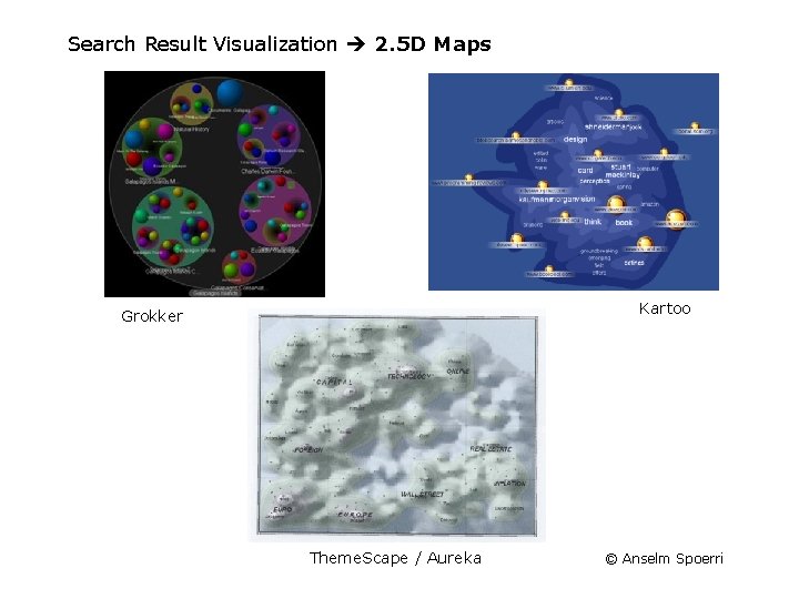 Search Result Visualization 2. 5 D Maps Kartoo Grokker Theme. Scape / Aureka ©