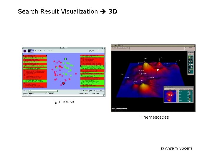 Search Result Visualization 3 D Lighthouse Themescapes © Anselm Spoerri 