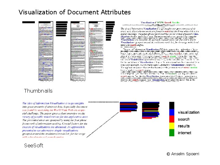 Visualization of Document Attributes Thumbnails See. Soft © Anselm Spoerri 