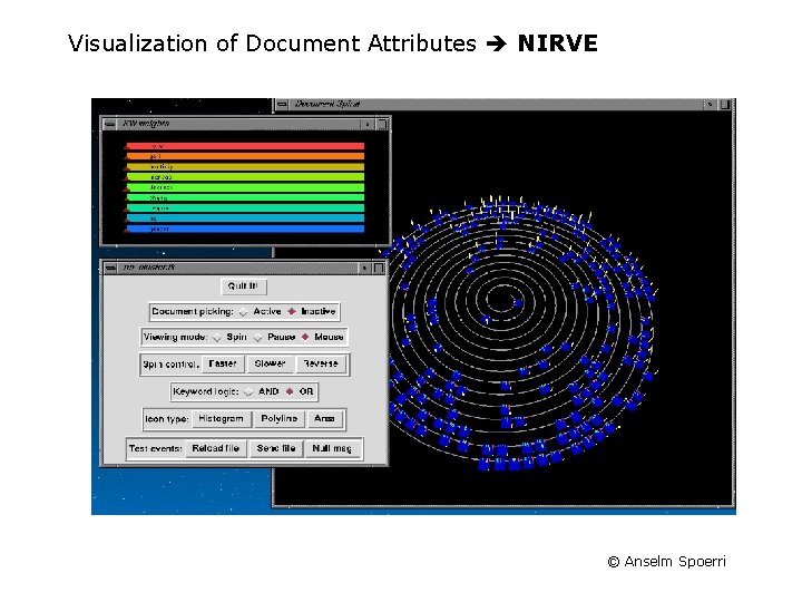 Visualization of Document Attributes NIRVE © Anselm Spoerri 