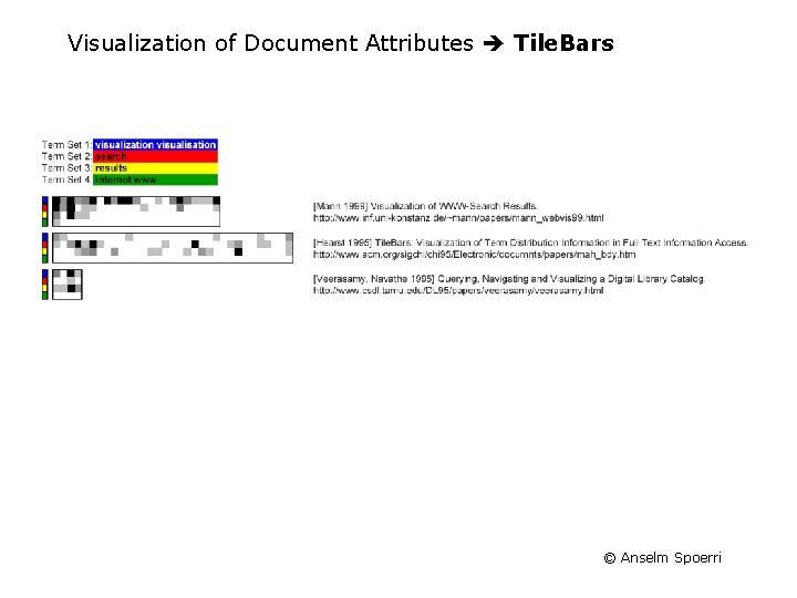 Visualization of Document Attributes Tile. Bars © Anselm Spoerri 