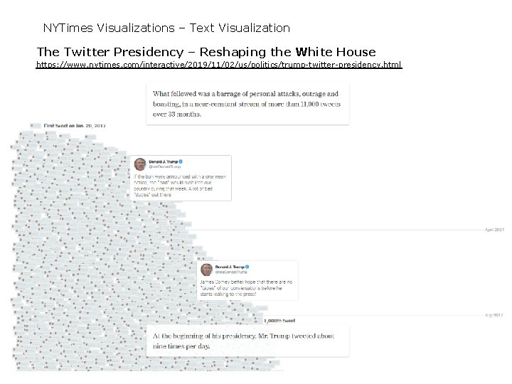 NYTimes Visualizations – Text Visualization The Twitter Presidency – Reshaping the White House https: