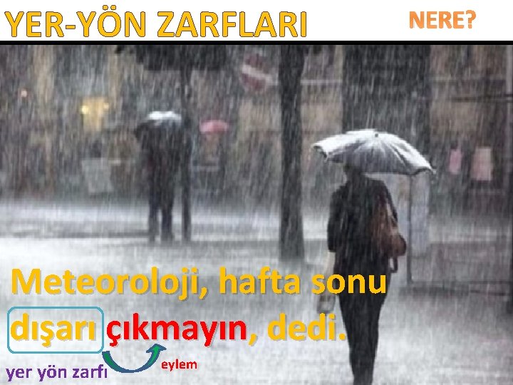 YER-YÖN ZARFLARI Meteoroloji, hafta sonu dışarı çıkmayın, dedi. yer yön zarfı eylem NERE? 