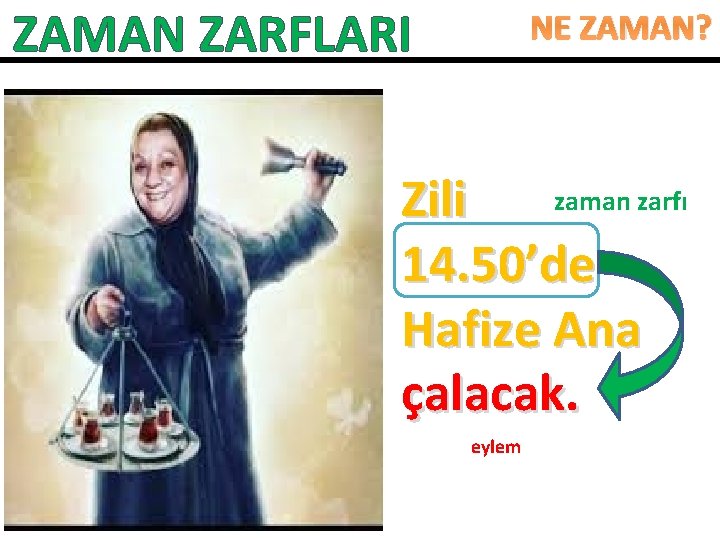 ZAMAN ZARFLARI NE ZAMAN? zaman zarfı Zili 14. 50’de Hafize Ana çalacak. eylem 