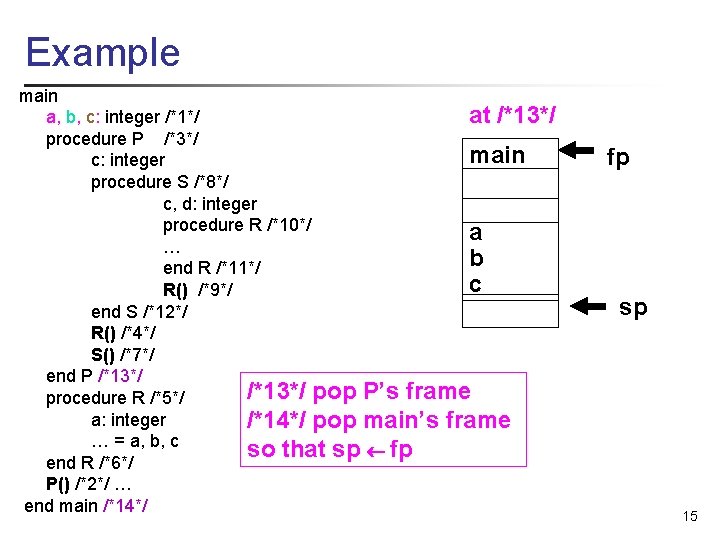 Example main at /*13*/ a, b, c: integer /*1*/ procedure P /*3*/ main c: