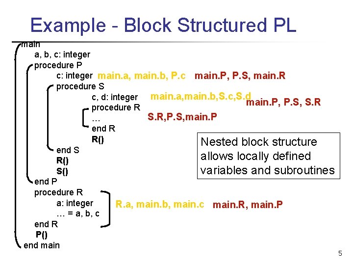 Example - Block Structured PL main a, b, c: integer procedure P c: integer