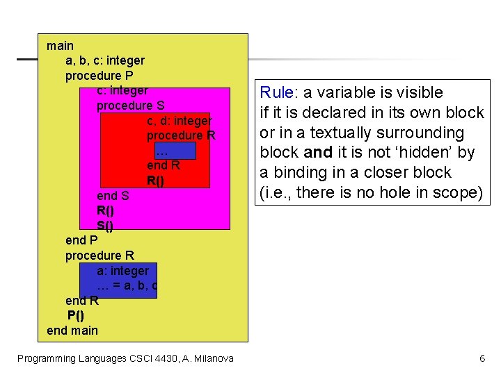 main a, b, c: integer procedure P c: integer procedure S c, d: integer