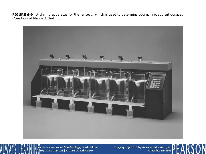 FIGURE 6 -9 A stirring apparatus for the jar test, which is used to