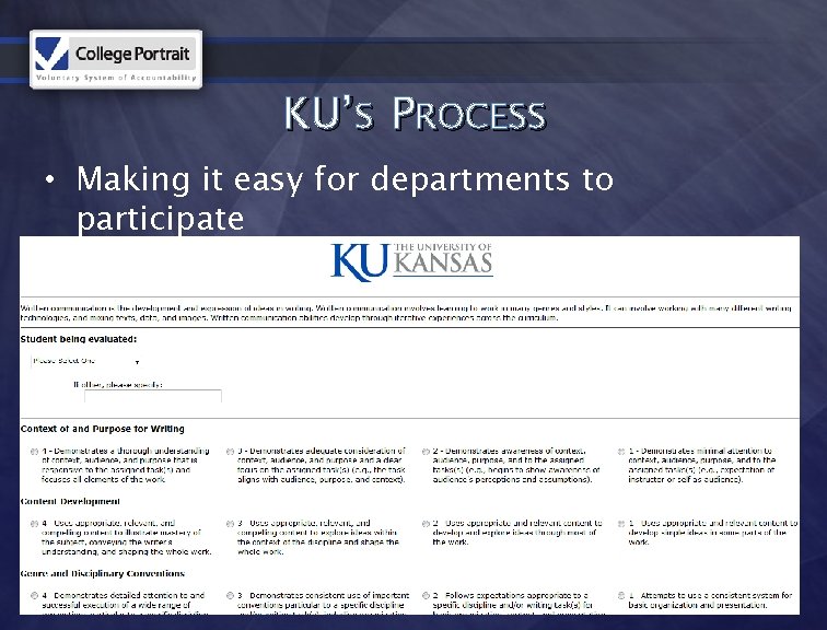KU’S PROCESS • Making it easy for departments to participate 