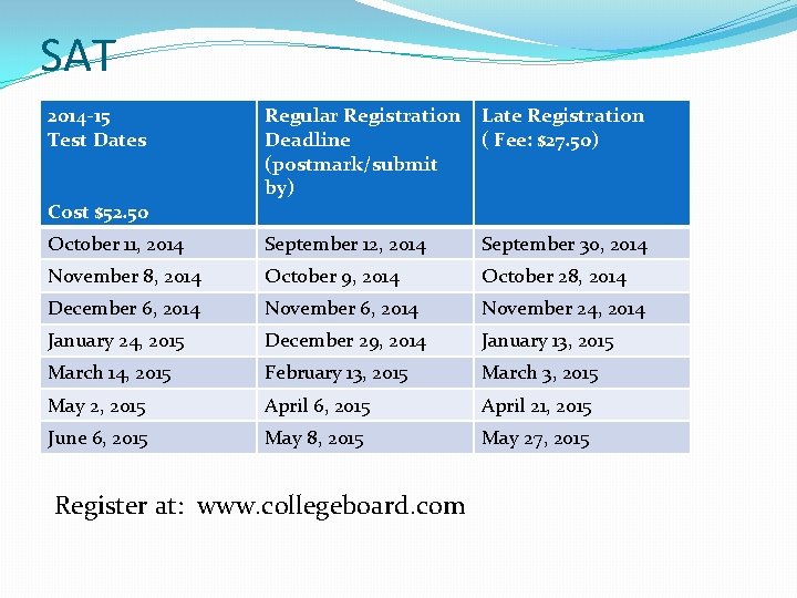 SAT 2014 -15 Test Dates Regular Registration Deadline (postmark/submit by) Late Registration ( Fee:
