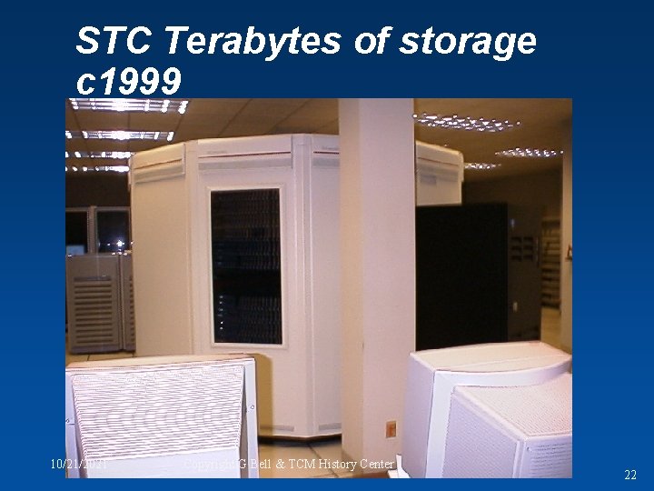 STC Terabytes of storage c 1999 10/21/2021 Copyright G Bell & TCM History Center