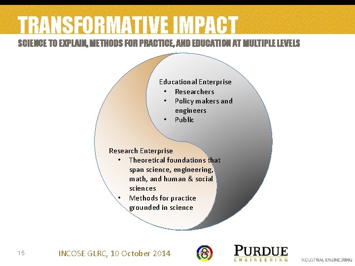TRANSFORMATIVE IMPACT SCIENCE TO EXPLAIN, METHODS FOR PRACTICE, AND EDUCATION AT MULTIPLE LEVELS Educational