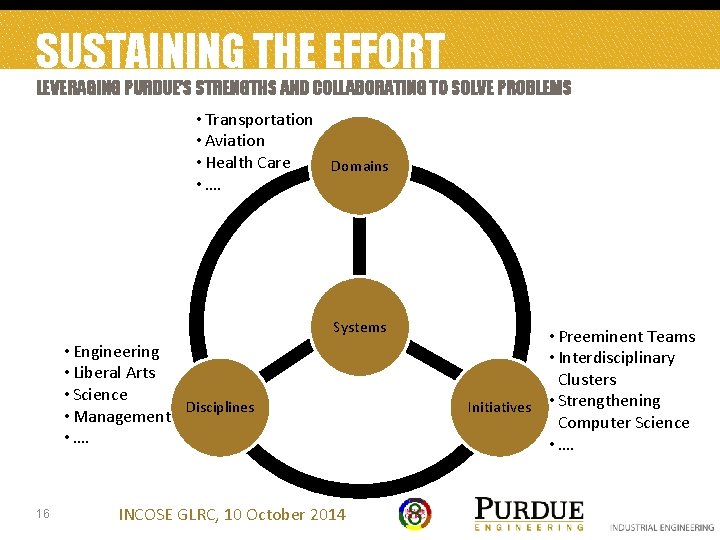 SUSTAINING THE EFFORT LEVERAGING PURDUE’S STRENGTHS AND COLLABORATING TO SOLVE PROBLEMS • Transportation •