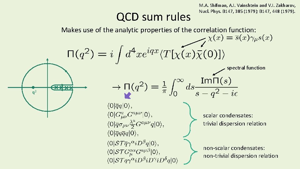 QCD sum rules M. A. Shifman, A. I. Vainshtein and V. I. Zakharov, Nucl.
