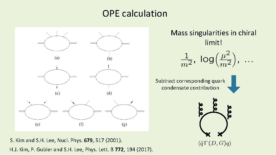 OPE calculation Mass singularities in chiral limit! Subtract corresponding quark condensate contribution S. Kim