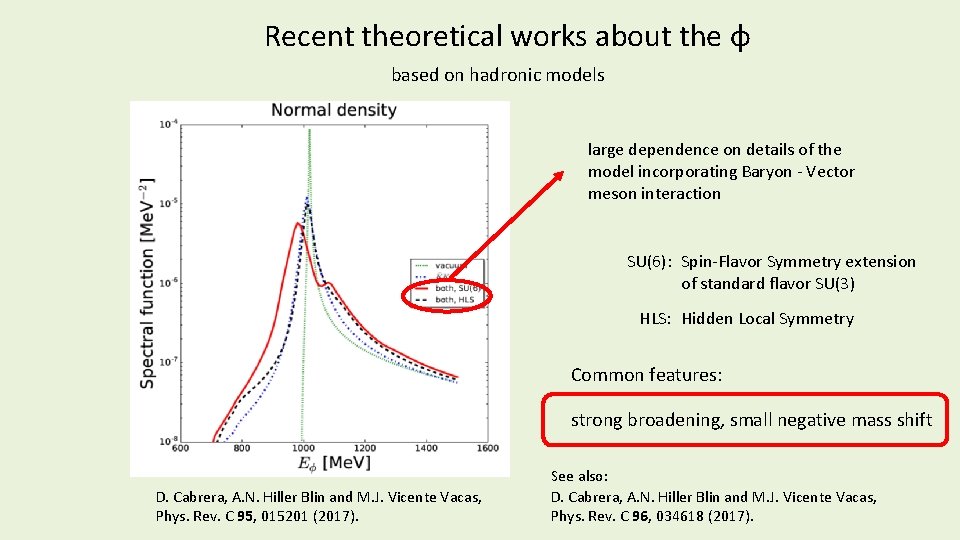 Recent theoretical works about the φ based on hadronic models large dependence on details