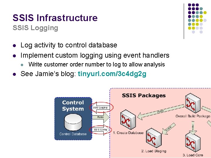 SSIS Infrastructure SSIS Logging l l Log activity to control database Implement custom logging