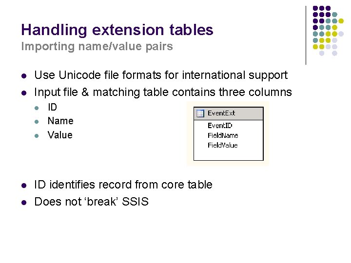 Handling extension tables Importing name/value pairs l l Use Unicode file formats for international
