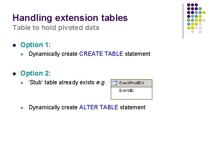 Handling extension tables Table to hold pivoted data l Option 1: l l Dynamically