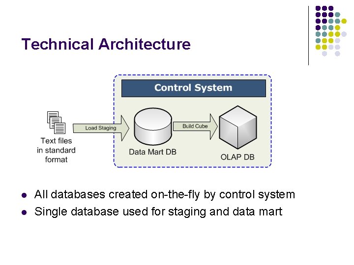 Technical Architecture l l All databases created on-the-fly by control system Single database used