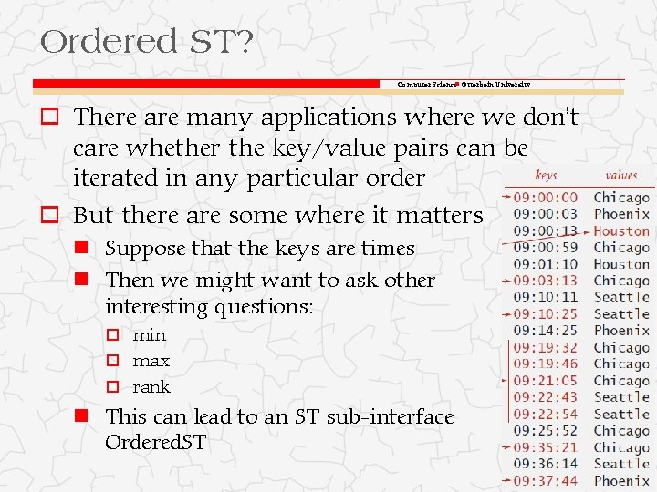 Ordered ST? Computer Science Otterbein University o There are many applications where we don't
