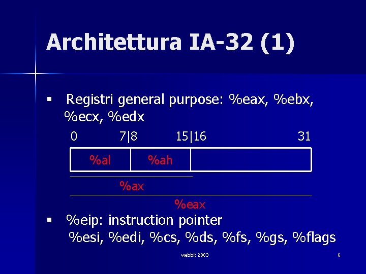 Architettura IA-32 (1) § Registri general purpose: %eax, %ebx, %ecx, %edx 0 7|8 %al