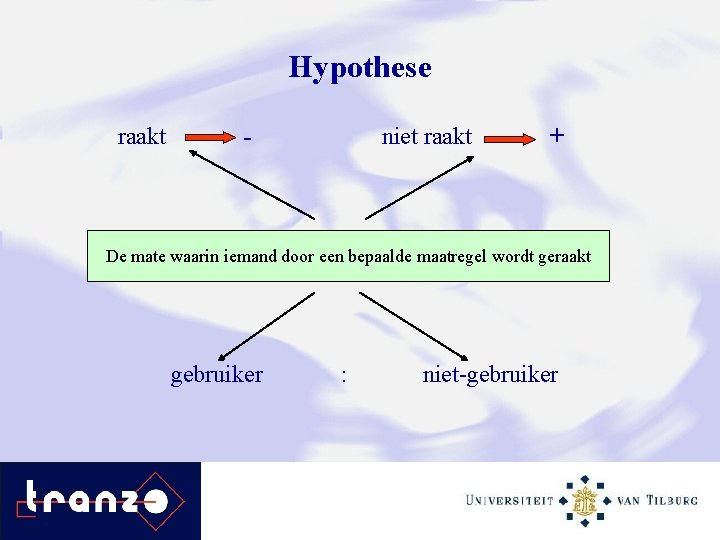 Hypothese raakt - niet raakt + De mate waarin iemand door een bepaalde maatregel