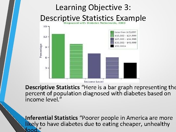 Learning Objective 3: Descriptive Statistics Example Types of U. S. Households Descriptive Statistics “Here