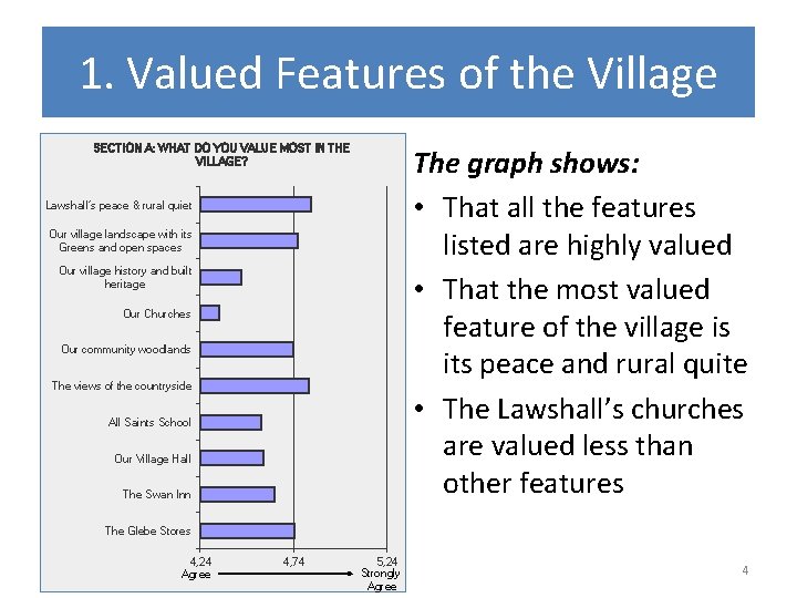 1. Valued Features of the Village SECTION A: WHAT DO YOU VALUE MOST IN