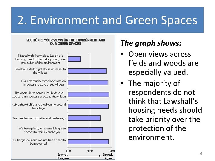 2. Environment and Green Spaces SECTION B: YOUR VIEWS ON THE ENVIRONMENT AND OUR