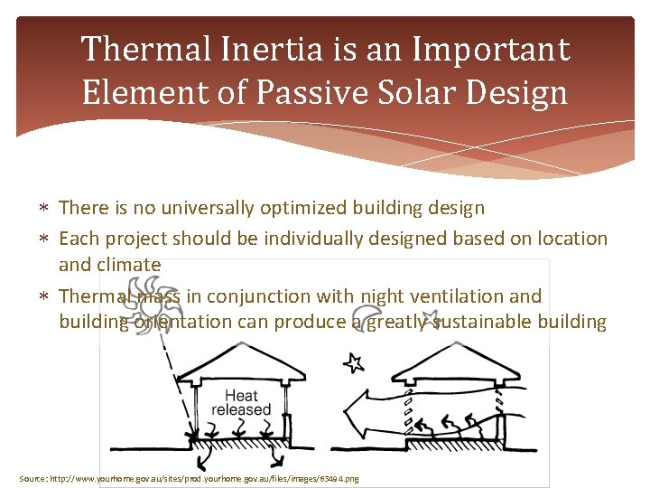 Thermal Inertia is an Important Element of Passive Solar Design There is no universally