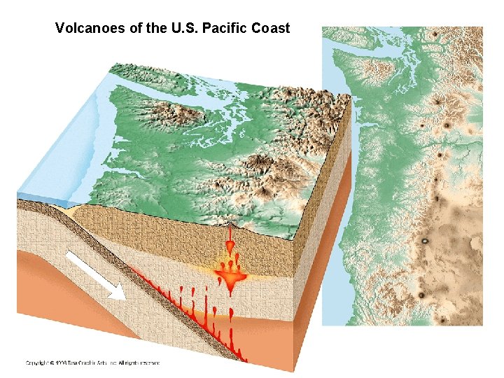 Volcanoes of the U. S. Pacific Coast 