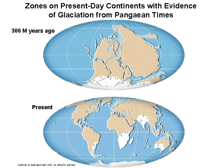 Zones on Present-Day Continents with Evidence of Glaciation from Pangaean Times 300 M years