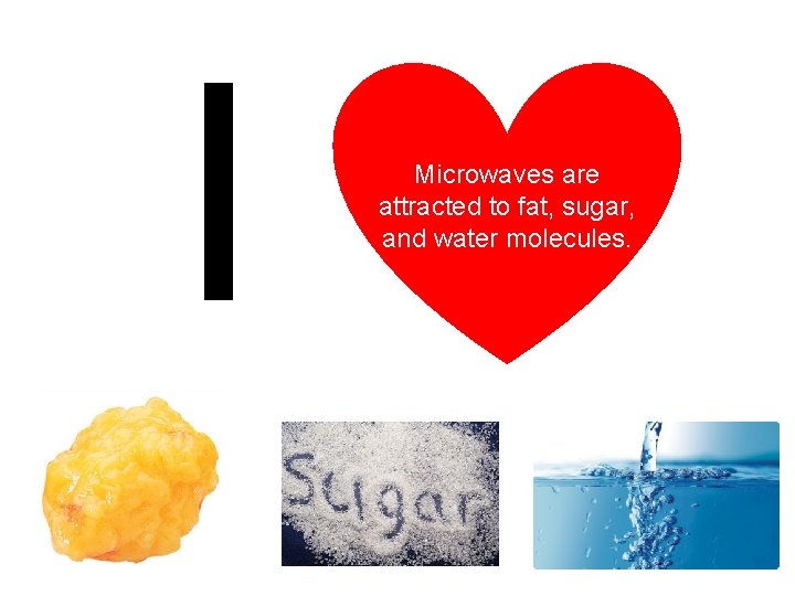 I Microwaves are attracted to fat, sugar, and water molecules. 