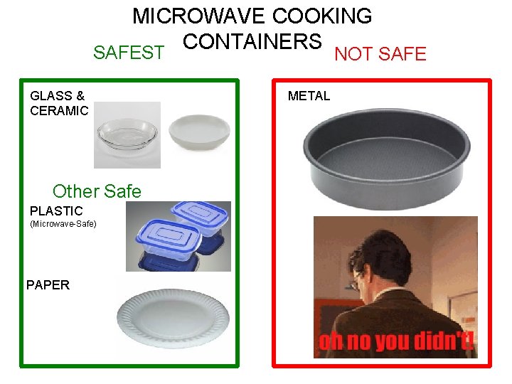 MICROWAVE COOKING CONTAINERS SAFEST NOT SAFE GLASS & CERAMIC Other Safe PLASTIC (Microwave-Safe) PAPER