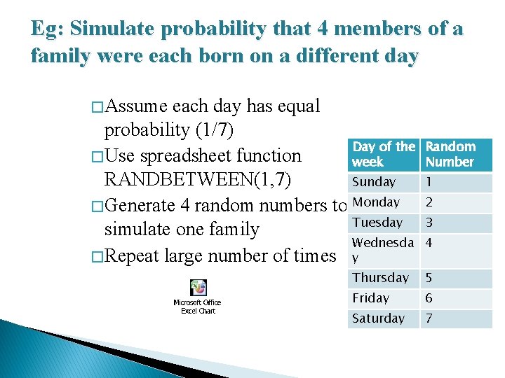 Eg: Simulate probability that 4 members of a family were each born on a