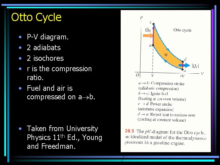 Otto Cycle • • P-V diagram. 2 adiabats 2 isochores r is the compression