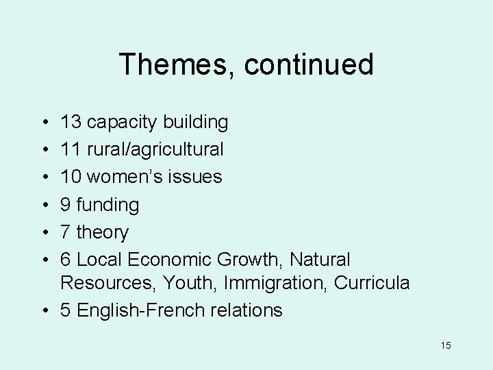 Themes, continued • • • 13 capacity building 11 rural/agricultural 10 women’s issues 9