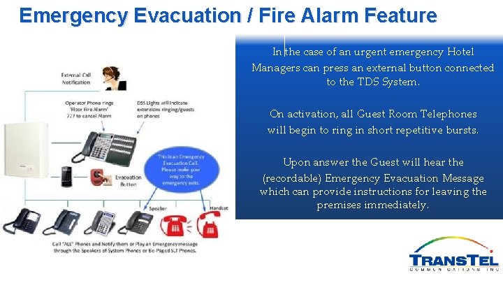 Emergency Evacuation / Fire Alarm Feature In the case of an urgent emergency Hotel