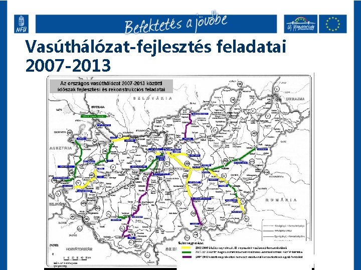 Vasúthálózat-fejlesztés feladatai 2007 -2013 