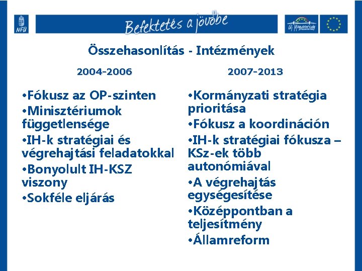 Összehasonlítás - Intézmények 2004 -2006 • Fókusz az OP-szinten • Minisztériumok függetlensége • IH-k