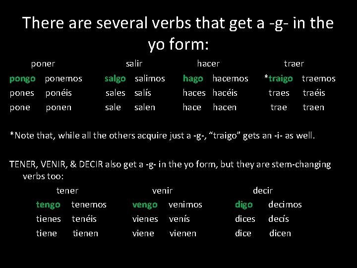 There are several verbs that get a -g- in the yo form: poner pongo