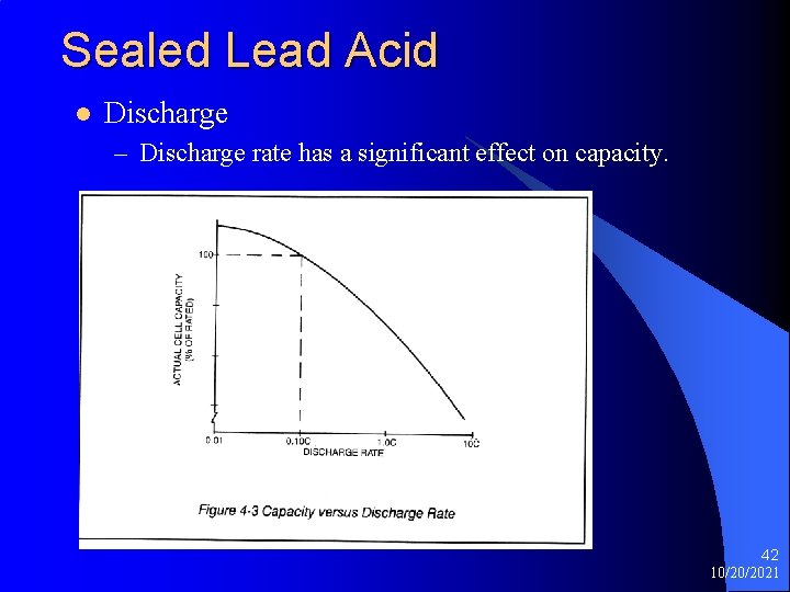 Sealed Lead Acid l Discharge – Discharge rate has a significant effect on capacity.