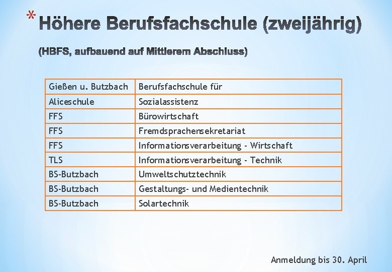 * Gießen u. Butzbach Berufsfachschule für Aliceschule Sozialassistenz FFS Bürowirtschaft FFS Fremdsprachensekretariat FFS Informationsverarbeitung